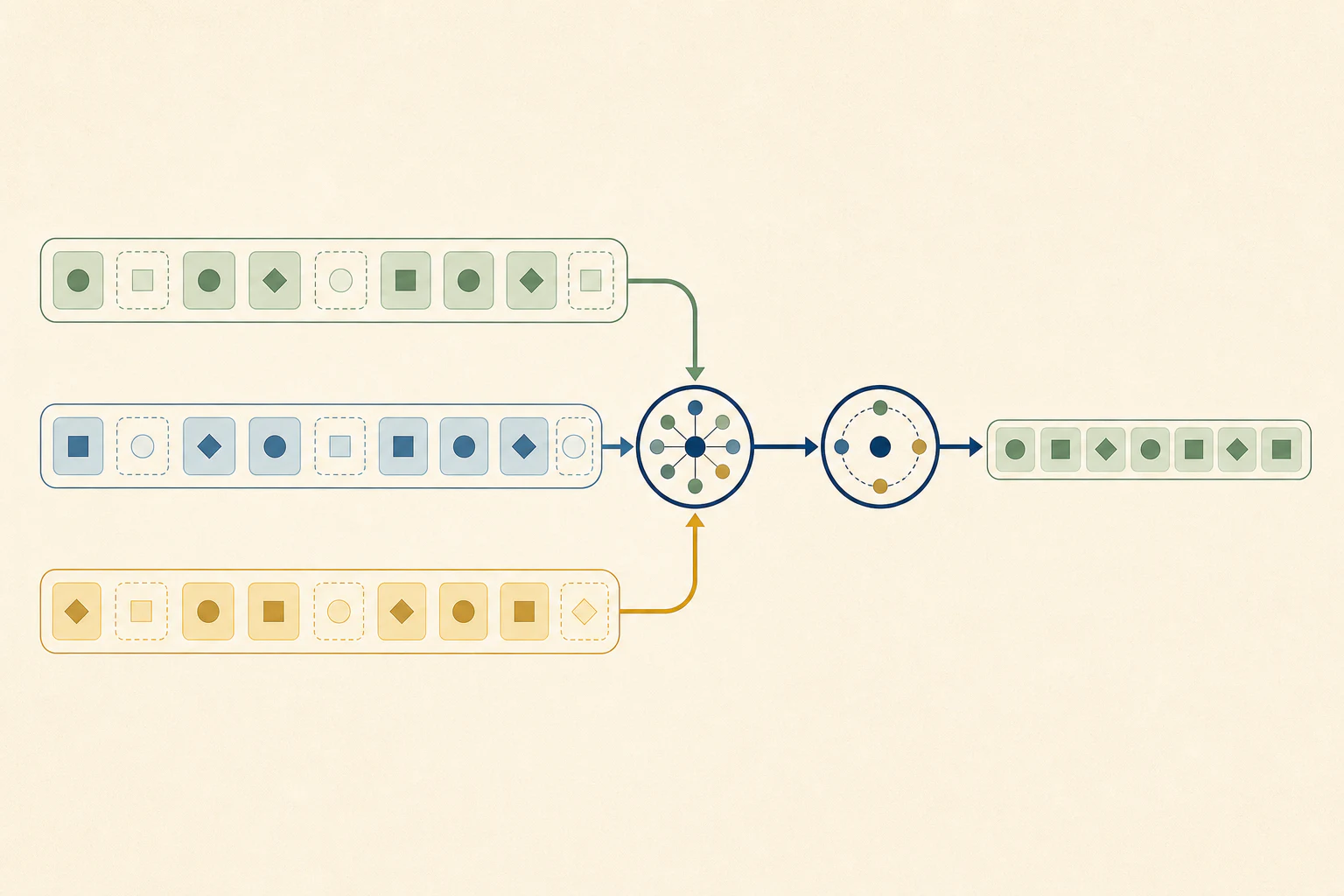 BlockBatch: Multi-Scale Consensus Decoding for Efficient dLLM Inference